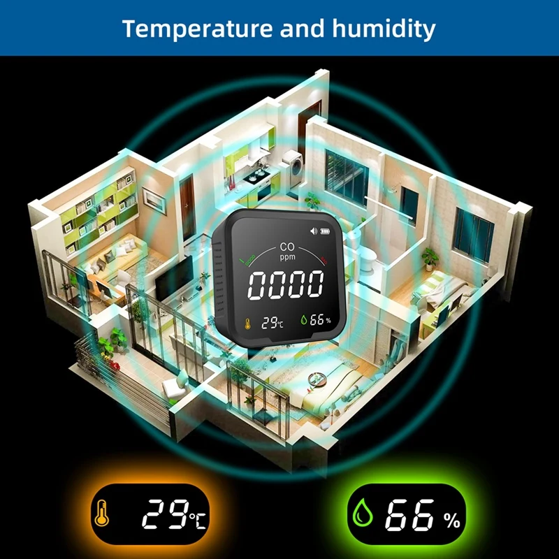 Детектор за въглероден окис, газ детектор с датчик за температура и влажност на въздуха, звуков сигнал и виртуална лента за съвместна визуализация - 3