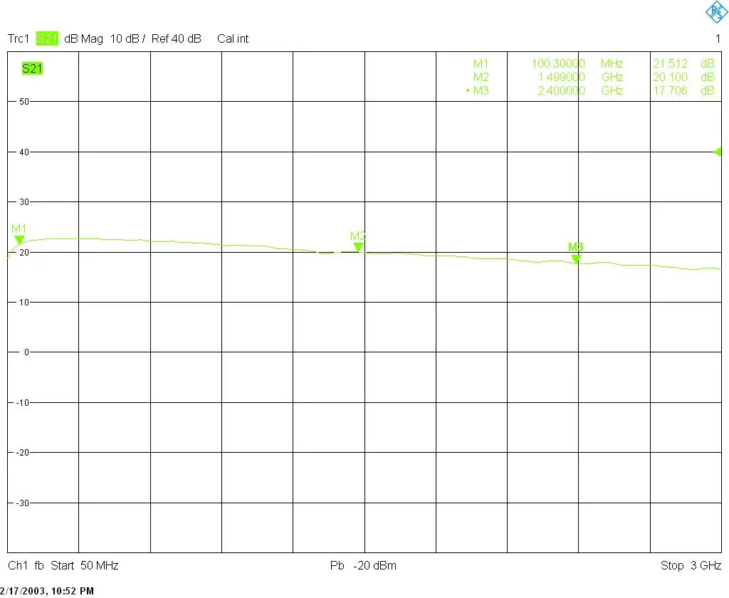 Модул за усилване на радиочестотния усилвател 0,05-3 Ghz Широколентов усилвател на мощност с Линеен усилвател на микровълнова фурна - 4