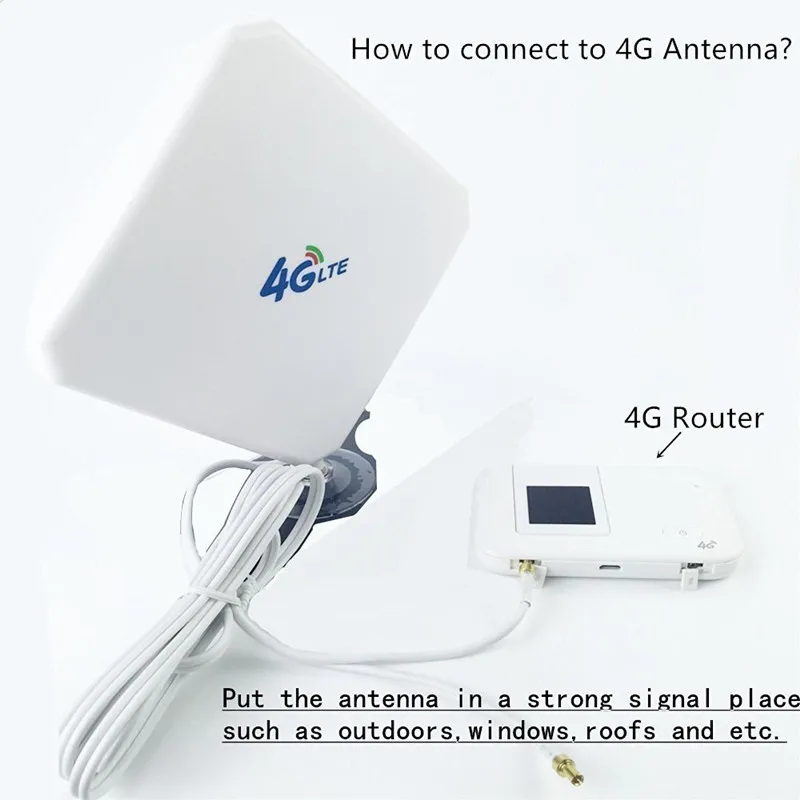 Цифров GSM Антена с висок коефициент на усилване на 35dBi, Двоен Усилвател на сигнала Mimo, WiFi Модем и адаптер, Мрежов Прием - 3