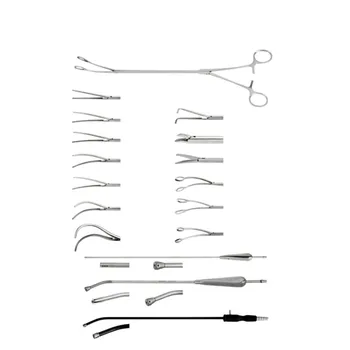 Лапароскопски инструменти, Използването на ножици Mcindoe за дисекции, Директни