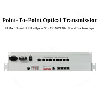 Мултиплексор 8E1 Optica PDH с двоен източник на захранване 4GE (100/1000 м), Ethernet
